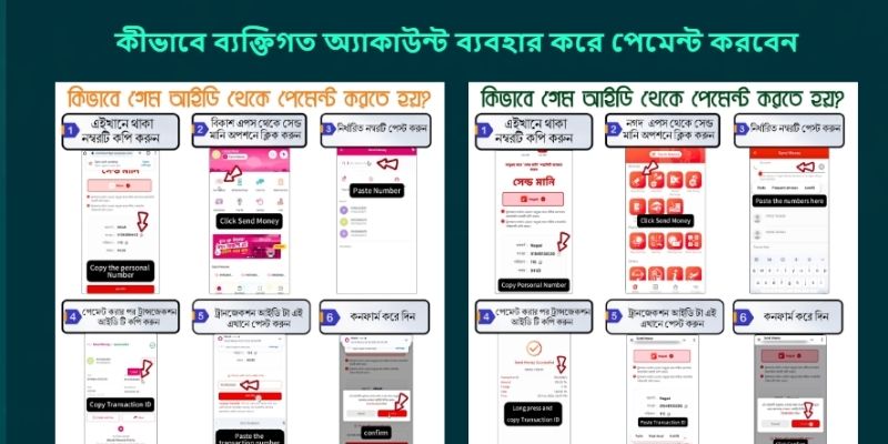 যে BB44 ডিপোজিট লেনদেন ভালোভাবে পরীক্ষা করতে হবে