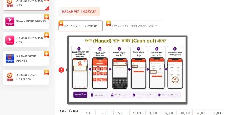 সঠিক ক্রমানুসারে ডিপোজিট করার ধাপ